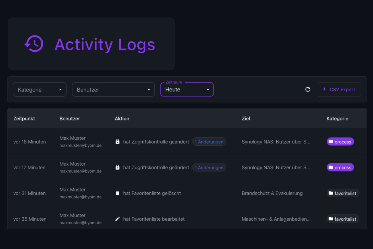 Activity Log