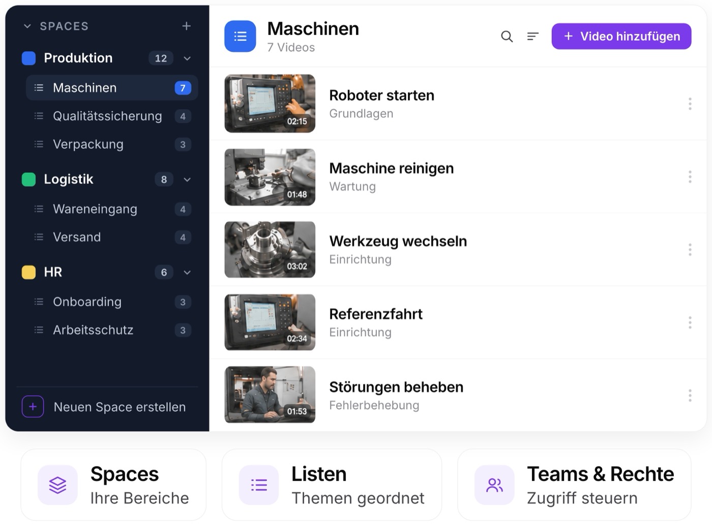 Spaces, Listen sowie Teams & Rechte zur Wissensorganisation