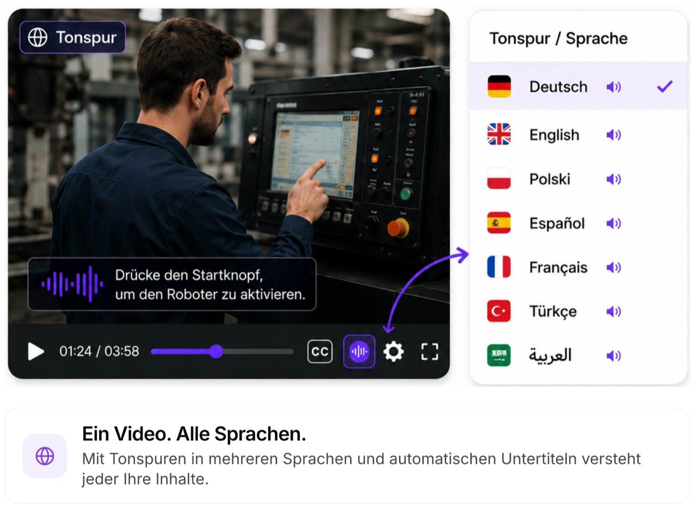 Video mit Tonspur- und Sprachauswahl (Deutsch, English, Polski, Espa&ntilde;ol, Fran&ccedil;ais, T&uuml;rk&ccedil;e, Arabisch)